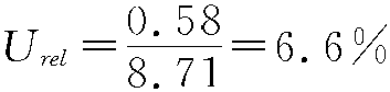 2.2.5 擴展不確定度